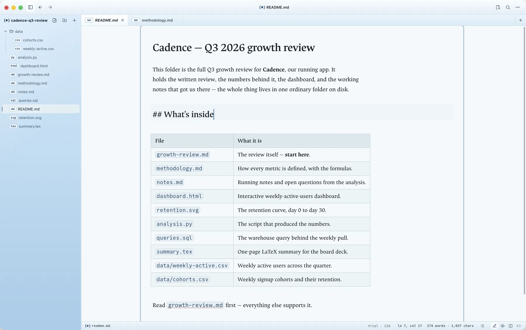 A Markdown document rendering in Superset Files live preview.